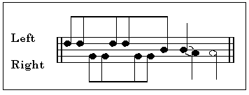 From: Young Drummers Assistant, 1780-82?