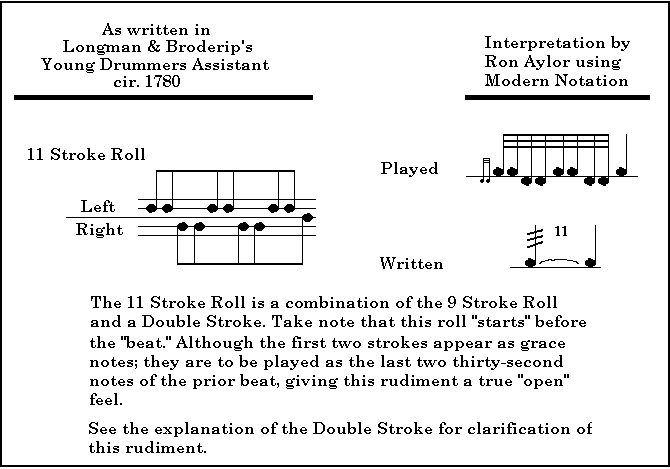11-Stroke Roll